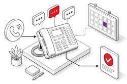 Missed-call text-back