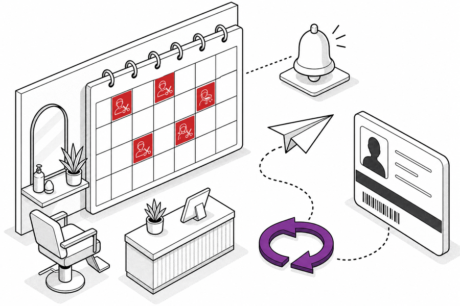 Booking and retention system filling a salon calendar